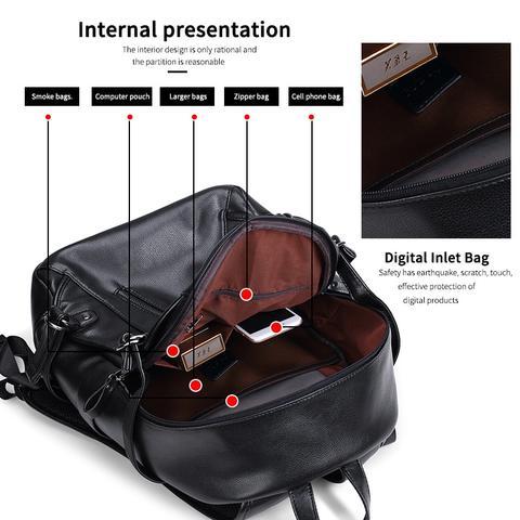 Black backpack with labeled compartments on a white background